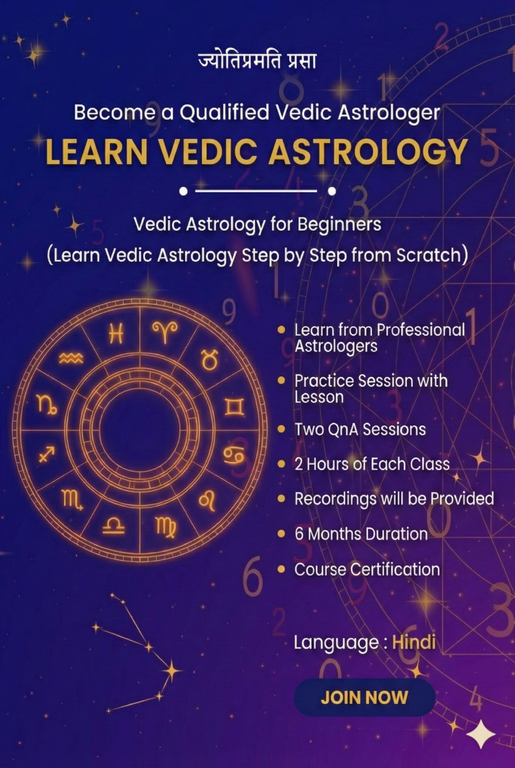 Advanced Horoscope Reading